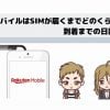 楽天モバイルはSIMが届くまでどのくらい？ 到着までの日数は？の説明画像