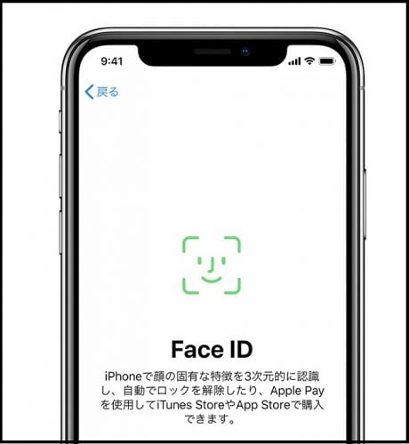 FaceIDの設定画面の説明